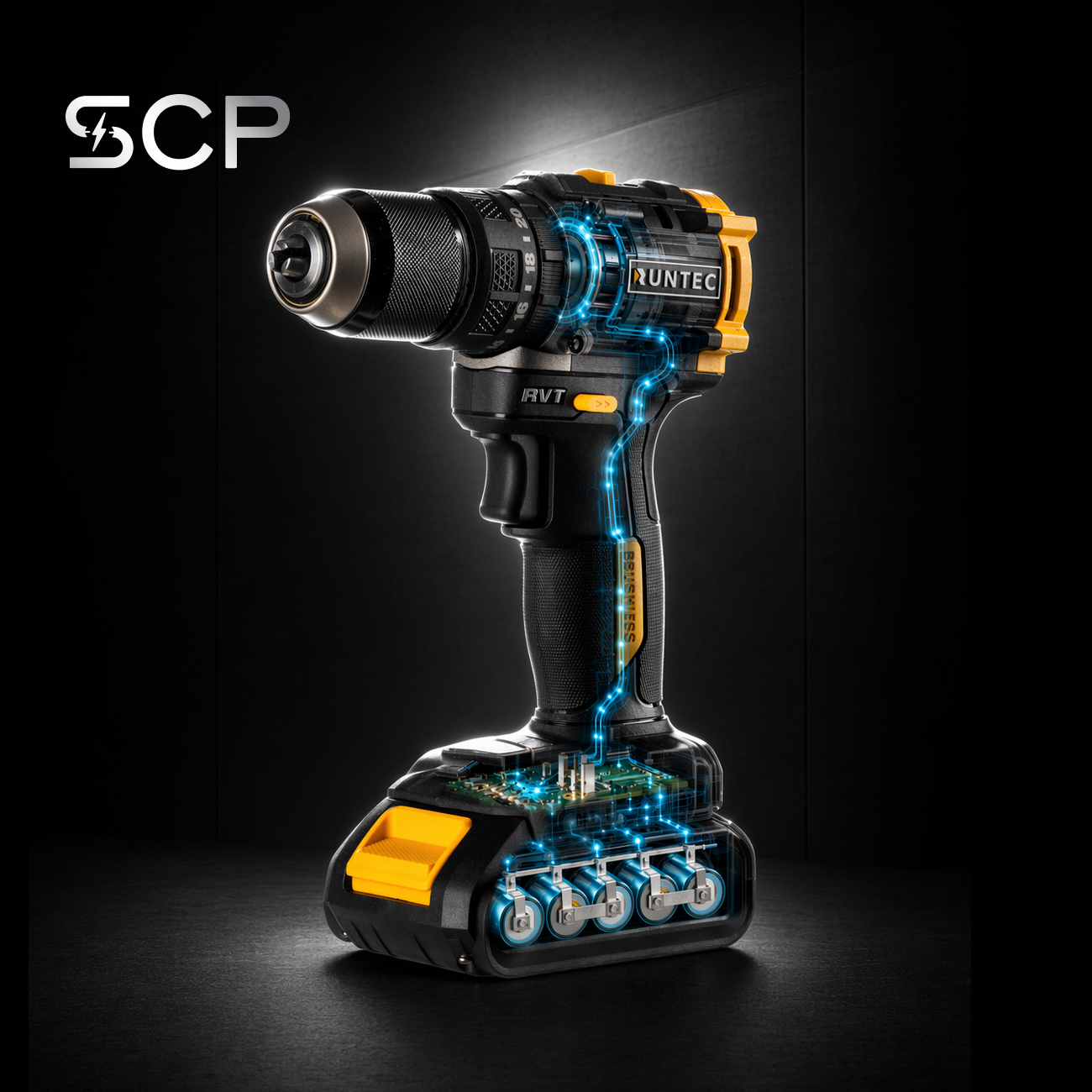 SCP